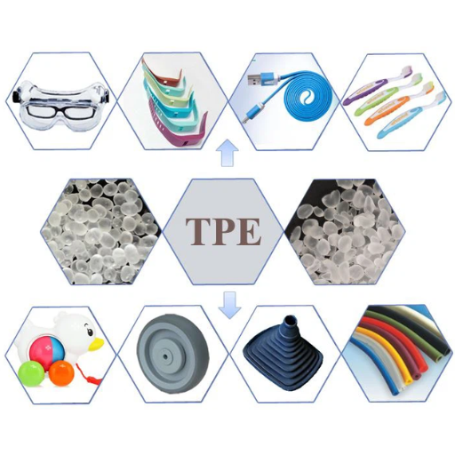 What are the Applications of TPE