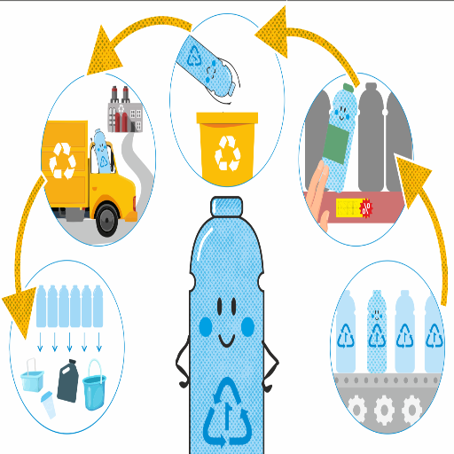 Environmental Impact and Sustainability