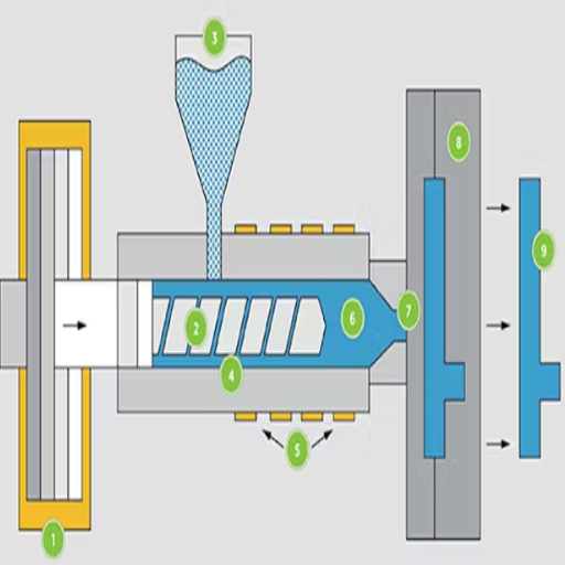 Injection Molding and Machining with PEI
