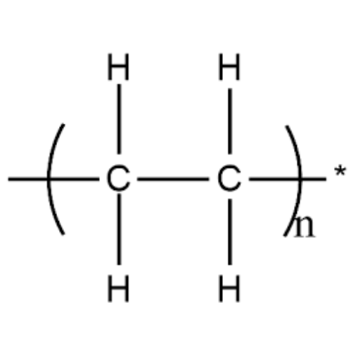Properties of UHMW Polyethylene