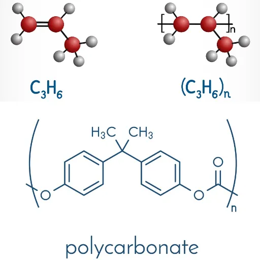 Comparative Analysis of Polycarbonate with Other Thermoplastics