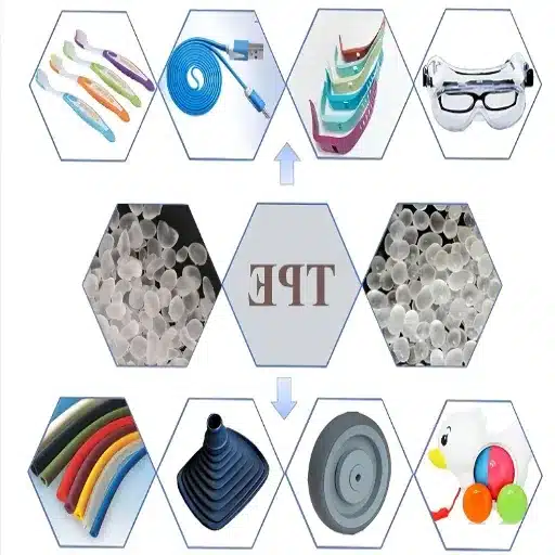 Benefits of TPE and PVC Materials