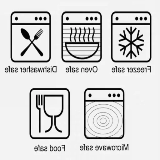 Understanding Microwave Safety