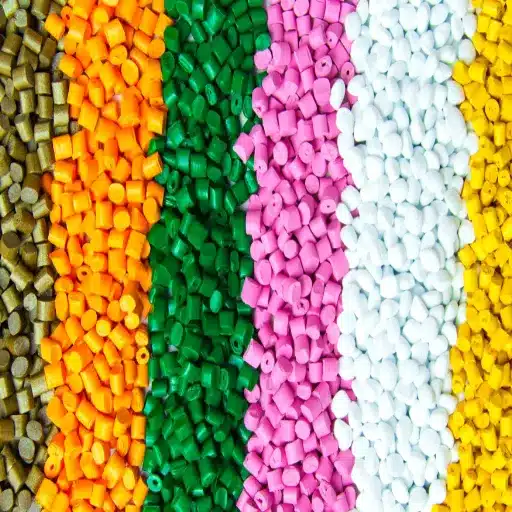 Future Trends in ABS Pellets for Injection Molding