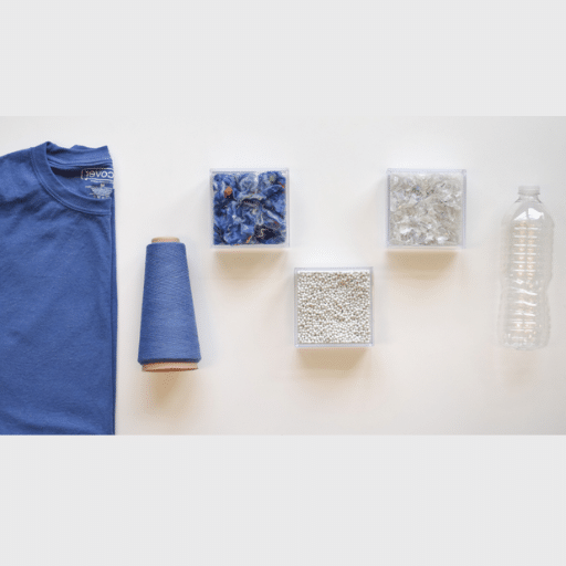 What Are Recycled Polyester and Polyamide Pellets?